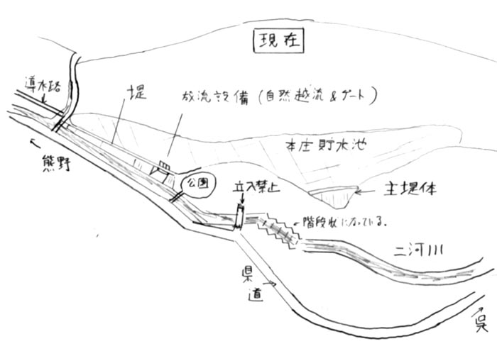 �{�������r�E���݂̗l�q