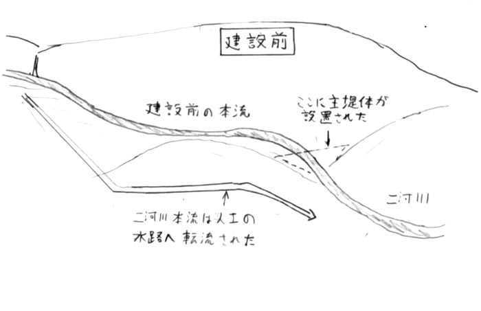 �{�������r�E���ݑO����}